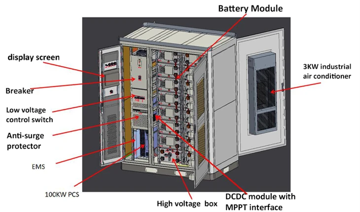 100KW/215KWH Air Cooling Energy Storage System